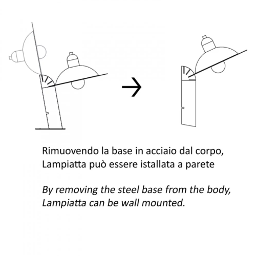 Stilnovo, Lampiatta da tavolo; funzionamento