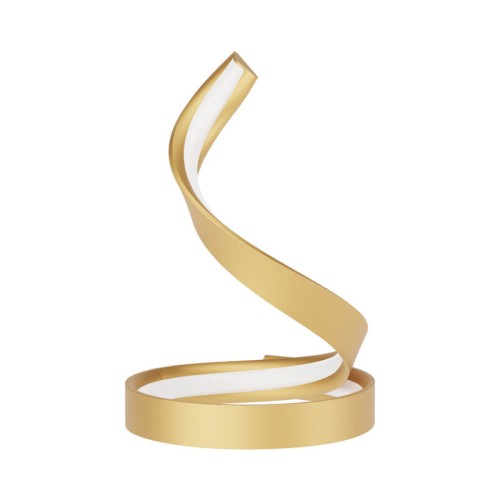 Redo Group Torsion Table