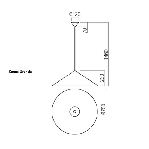 Redo Group Konos - size