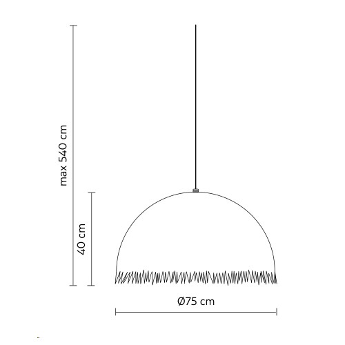 Karman Plancton - size