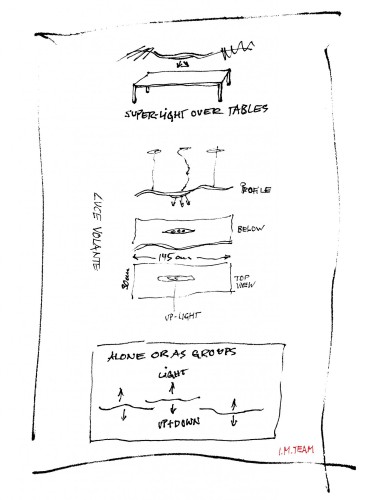 Ingo Maurer Luce Volante