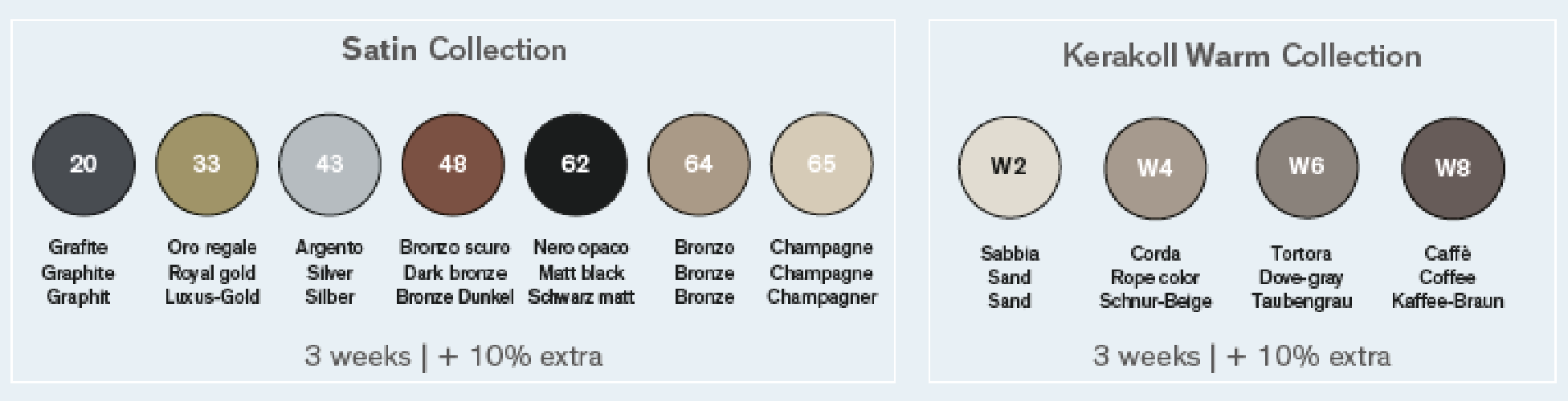 Rotaliana Dresscode W2