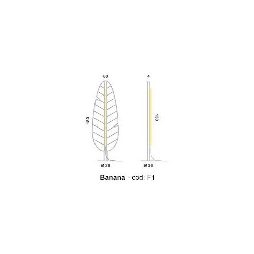 Rotaliana Eden F1 Banana