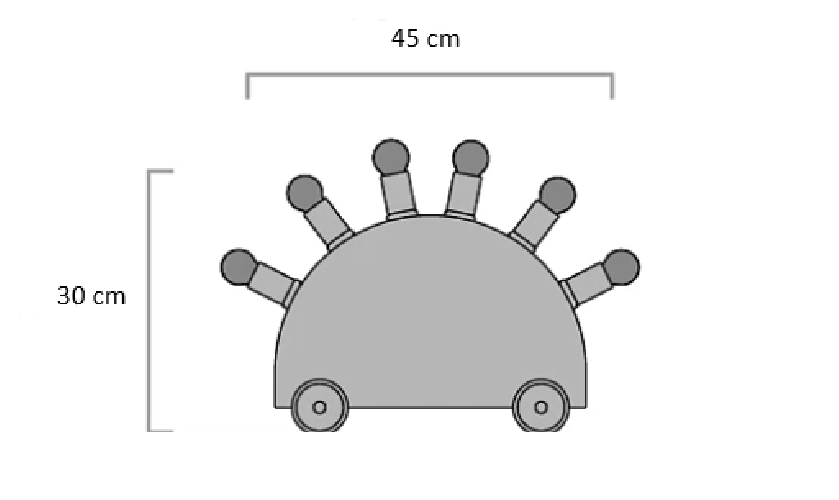 Memphis Milano, Super