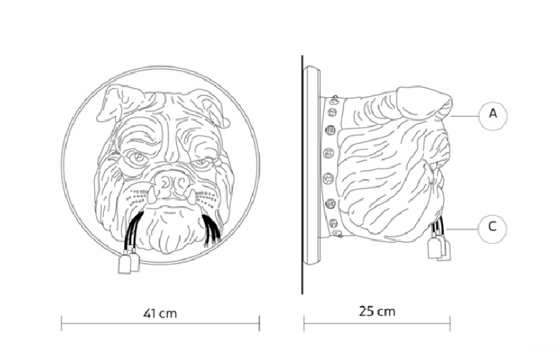 Karman Amsterdam, Dimensioni