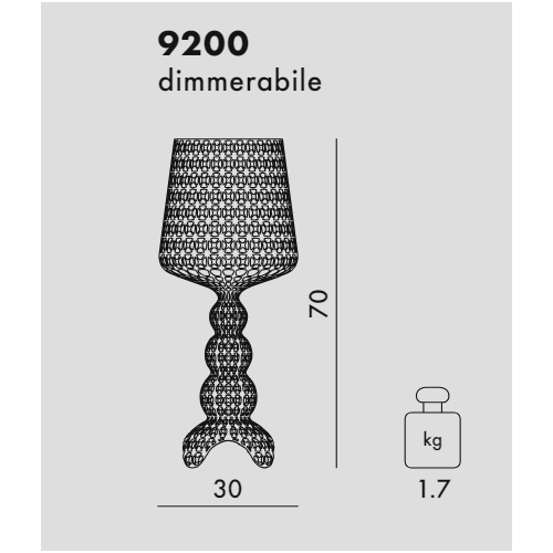 Kartell Mini Kabuki, Dimensioni