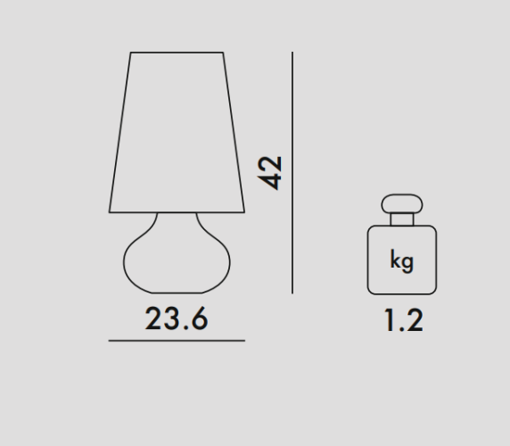 Kartell Cindy, Dimensioni
