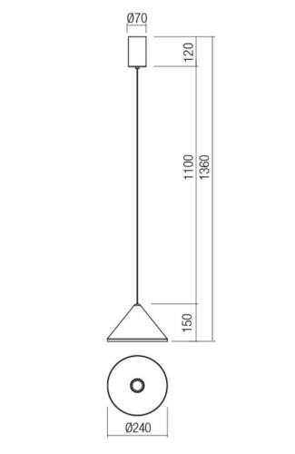 Eiko, Redo Group; dimensioni